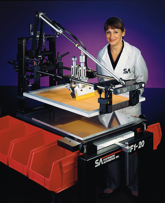 Model F1, Screen printing machine