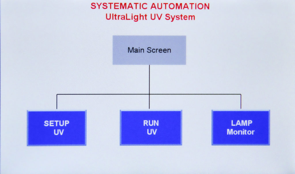 uv main screen control